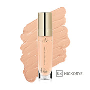 Full Coverage Liquid Foundation